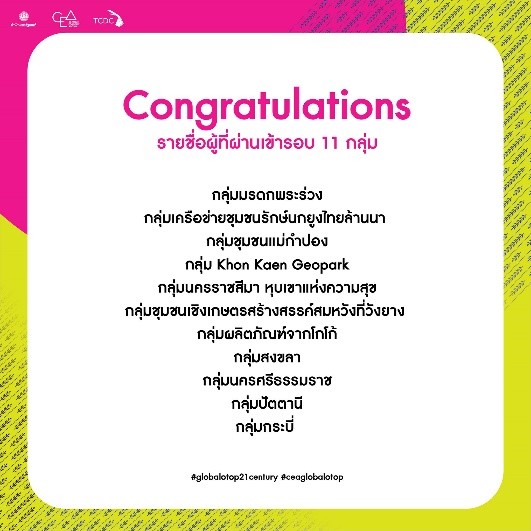 11) เครือข่ายฯ ได้รับคัดเลือกเข้าร่วมโครงการ Global OTOP จัดโดย CEA-Creative Economy Agency