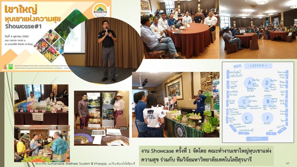 2) จัดกิจกรรม “เขาใหญ่ หุบเขาแห่งความสุข Showcase ครั้งที่ 1” โดย “คณะทำงาน เขาใหญ่ หุบเขาแห่งความสุข” ร่วมกับทีมโครงการวิจัยฯ