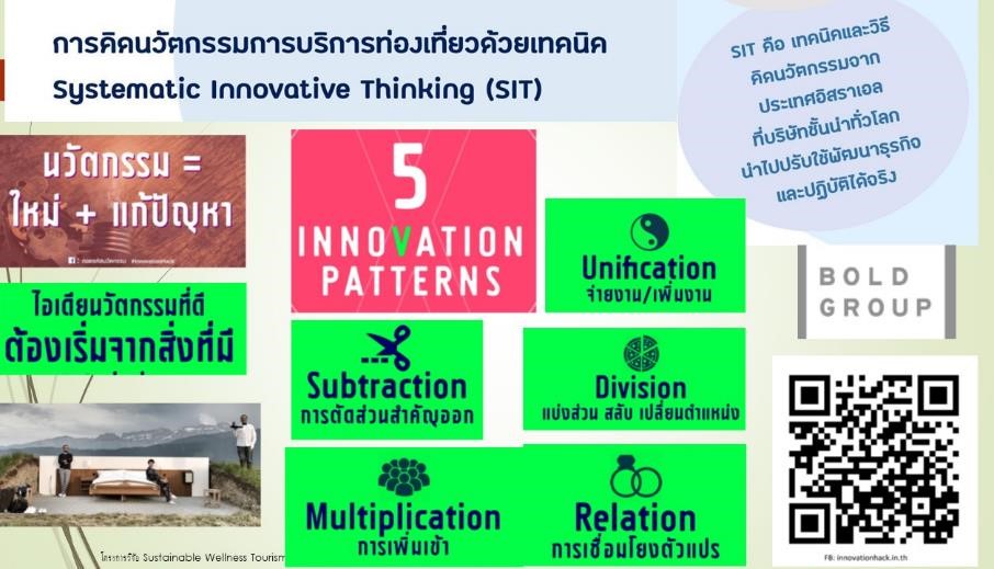 5) การสัมมนาเชิงปฏิบัติการ ถอดรหัสนวัตกรรม Service Innovation Hack: Wellness Tourism @Khao Yai แก่ผู้ประกอบการและพนักงานในเครือข่ายเขาใหญ่หุบเขาแห่งความสุข